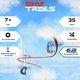 thumbnail image 2 of Pack de accesorios Sky Trails E2 Conexión, 35 piezas, 2 of 8