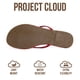 thumbnail image 4 of Sandalias Project Cloud 2026 planas ligeras con plantilla de espuma viscoelástica, 4 of 5