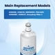 thumbnail image 5 of Filtro De Agua Para Refrigerador 4396508 Paquete De 3, 5 of 9