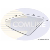 Comline - Filtro Polen Para Auto Ekf122