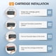 thumbnail image 4 of Cartucho de tóner Cool Toner 148A negro 4101fdw 4101fdn 4001dw 4001dn 4001n, 4 of 9