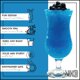 thumbnail image 2 of Vasos Hurricane Vikko Piña Colada 460 ml Juego de 4, 2 of 6