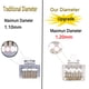 thumbnail image 3 of Conector RJ45 23AWG Cat6a Cat6 Pass Through, paquete de 100, 3 of 6