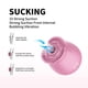 thumbnail image 4 of Juguetes rosas, Vibrador de mujer, 10 modos de succión, Vibrador de punto g, diseño impermeable, juguete de pareja de estimulador de diversión para adultos, 4 of 5
