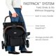 thumbnail image 4 of Cochecito BRITAX Juniper Compact On-The-Go, ligero, negro, 4 of 9