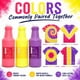 thumbnail image 5 of Kit De Tie Dye S·e·i Amarillo Neón 1 L Premezclado A Base De Agua, 5 of 9