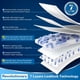 thumbnail image 5 of Almohadillas de cama SOFYFINE, desechables, resistentes a la rotura, 135 g, 90 x 90 cm x 30, 5 of 7