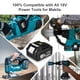 thumbnail image 3 of Cargador de batería YongerTool BL1850B 18V 5.0Ah con LCD y USB, 3 of 6