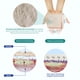 thumbnail image 5 of Adornos para heridas Areza Medical, alginato plateado, 10,8 cm, 5 unidades, 5 of 9