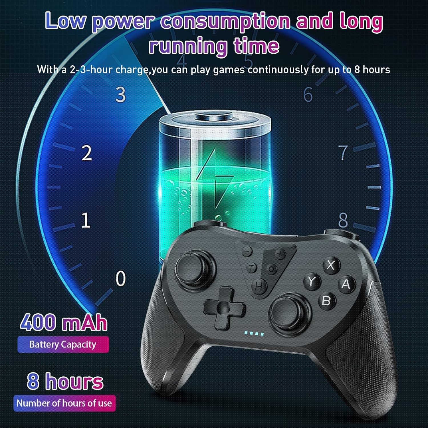 thumbnail image 5 of Controladores Inalámbricos para Switch/Switch Lite/Switch OLED, Gamepad Remoto con Joystick, Vibración Turbo Ajustable con Función Programable, 5 of 7