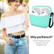 thumbnail image 5 of Funda ATUAT para AirPods Pro 1ª/2ª Generación - Verde Menta, 5 of 7