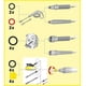thumbnail image 3 of Kit De Oring Reparación Para Karcher K2 A K7, 3 of 3
