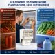 thumbnail image 2 of Amortiguador de Refrigerador TEIORD 242303001 120V/50Hz, 2 of 9