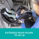 thumbnail image 3 of Silla de auto Evenflo Extend giratoria 50 lb, 3 of 3