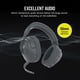thumbnail image 2 of Audífonos Gamer Corsair HS55 Wireless Core 2.4GHz Bluetooth PC PS5, 2 of 3