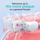 thumbnail image 3 of Irrigador Bucal Eléctrico COSLUS E1 12 Niveles 600ML, 3 of 3