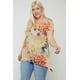 thumbnail image 2 of Vestido con Estampado Floral, 2 of 5