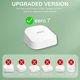 thumbnail image 3 of Soporte para Router CUUTHOO para Eero 7, Pack de 2, Blanco, 3 of 6