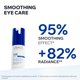 thumbnail image 2 of Crema para Contorno de Ojos Uriage Age Lift Multi-Actions con Retinol, 2 of 7