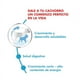 thumbnail image 5 of Royal Canin Alimento perros cachorros razas mediana 2.5 kg, 5 of 5