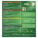 thumbnail image 3 of Tabletas efervescentes Berocca Energy, paquete variado de 60 unidades, 3 of 3