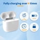 thumbnail image 2 of Funda De Carga Para Air Pods 4 Funda De Carga De Repuesto Solo Con Fundas De Carga Para Airpod De C, 2 of 6