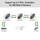 thumbnail image 5 of Extensor PoE Cudy POE15 Gigabit para exteriores IP67 a prueba de agua, 5 of 9