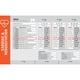 thumbnail image 3 of Cinta Pediátrica de Emergencia Dose By Growth EMS Estándar 2026, 3 of 6