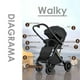 thumbnail image 5 of Coche De Paseo Maleta Compacto Reversible Negro, 5 of 8