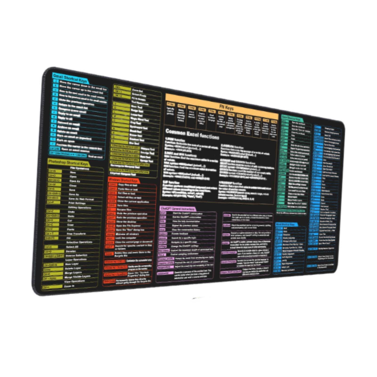 Bothyi - Protector De Escritorio Con Hoja De Trucos De Excel, Tapete Para Oficina, Trabajo En Casa, 30 X 80 X 0,3 Cm