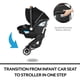 thumbnail image 2 of Combo de asiento de auto para bebé y carriola Evenflo Gold Shyft DualRide, 2 of 8