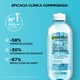 thumbnail image 4 of Agua Micelar Garnier Anti-Imperfecciones Y Anti-Manchas, 400 ml, 4 of 4