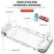 thumbnail image 2 of Funda 3 en 1 Transparente y Dockable VANJUNN para Nintendo Switch, 2 of 7