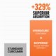 thumbnail image 2 of Supplement Better Turmeric Joint Support 180 Comprimidos Masticables, 2 of 3