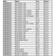 thumbnail image 3 of Bomba de agua OAW G9670B con termostato para GM 4.8L-6.2L, 3 of 7