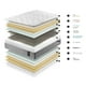 thumbnail image 3 of Colchon I-Rest King 2.5 Plazas (200Cm) A23, 3 of 3