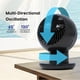thumbnail image 5 of Ventilador circulador de aire IRIS USA WOOZOO de 8 velocidades con control remoto negro, 5 of 8