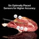 thumbnail image 5 of Termómetro inalámbrico Bluetooth inteligente para carne con sincronización de tifus, 5 of 6