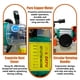 thumbnail image 5 of Máquina cortadora de llaves YLINKZORMA 110V con cepillo 110V, 5 of 8
