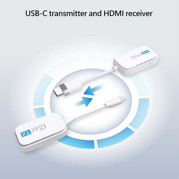 Transmisor y receptor inalámbrico USB-C a HDMI EZCast 1080p | Lider