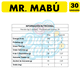 thumbnail image 3 of Candy Mr. Mabú - Dulces Libre De Sellos (Caja Con 30 Uni)., 3 of 3