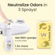 thumbnail image 5 of Desodorante para Bidé LUXE Bidet 60 ml Cáscara de Limón, 5 of 9