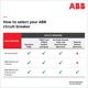 thumbnail image 5 of Disyuntor ABB THQLT2020 20 A 120/240 V 10 kA, 5 of 7