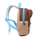 thumbnail image 3 of Mochila Geanmoki Kid impermeable para niños y niñas de 1 a 5 años, 3 of 6