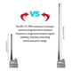 thumbnail image 3 of Antena Baofeng NA-771 Dual Band VHF UHF SMA-F Alta Ganancia 2.15-3dBi 144-430MHz para Radios Baofeng UV-5R UV-82 BF-888S Mayor Alcance Señal Profesional, 3 of 5