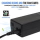 thumbnail image 5 of Cargador de batería YZPOWER 58.8V 2A para litio de 52V 13Ah/15Ah/20Ah, 5 of 8