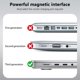thumbnail image 3 of Cargador MacBook sccvee 140W USB‑C con cable de 2 m, 3 of 6