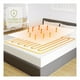 thumbnail image 4 of Calienta Cama Electrico 2 Plaza Invierno, 4 of 4