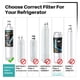 thumbnail image 2 of Filtro de agua para refrigerador ICEPURE PLUS 4396508 para Whirlpool, 2 of 9