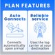 thumbnail image 2 of Plan de datos eSIM JETSIM para Brasil de 30 días con 5 GB, 2 of 7